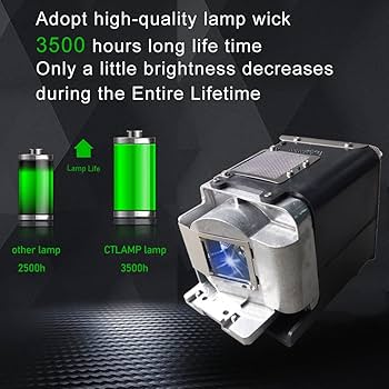 Amazon.com: CTLAMP A+ Quality VLT-XD600LP / 499B056O10